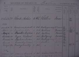 Balleen School Register