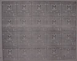 Ration Book Pages